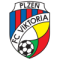 Viktoria Plzen SRL