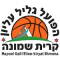 Hapoel Galil Elion