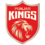 Punjab Kings