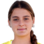 Alana Subasic