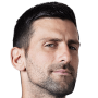 Novak Djokovik