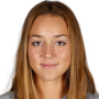 Katarina Jokic