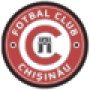 FC Chisinau