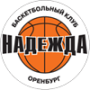 Nadezhda Orenburg (F)