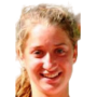 Victoria Bosio