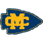 Mississippi College Choctaws