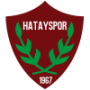 Hatayspor