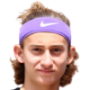 Migel Tobon