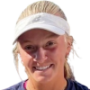 Emili Sartz-Lunde