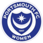 Wimbledon Ladies (F)