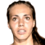 Aliona Bolsova Zadoinov