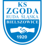 Zgoda Ruda Slaska (F)