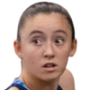 Ana Grubor