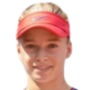 Anauck Vrancken Piiters