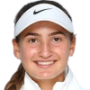 Victoria Jimenez Kasintseva