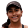 Guillen, Giselle Isabella