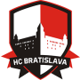 HC Bratislava