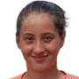 Alessia Popescu