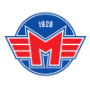 HC Motor Ceske Budejovice U20