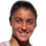 Justina Gonzalez Daniele