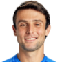 Aleksandar Vukic