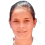 Maria Garcia cid