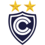 CS Cienciano
