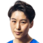Wang Cong