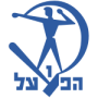 Hapoel Petah Tikva