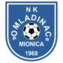 NK Omladinac Mionica