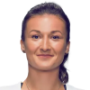 Dalila Jakupowits