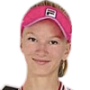Victoria Bervid