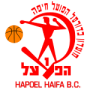 Hapoel Haifa BC