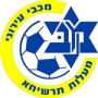 Ahva Kfar Manda