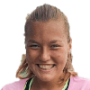 Sonja Zhiyenbajeva