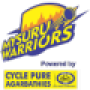 Mysuru Warriors