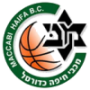 Maccabi Haifa (F)