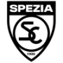 Spezia U19