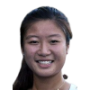 Eudice Wong Chong