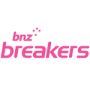 New Zealand Breakers