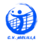 Cv Melilla