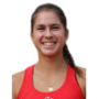 Eva Gürrero Alvarez