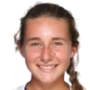 Olivia Lincer