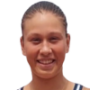 Elena Ruksandra Bertea