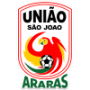 Uniao Sao Joao U20
