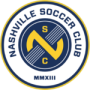 Inter Nashville Fc