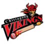 Chattogram Challengers