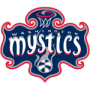 Washington Mystics (F)