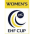 EHF Cup Women